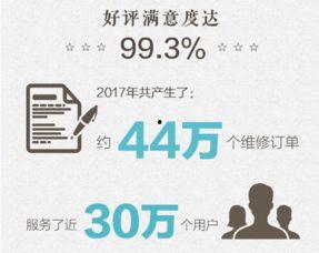 四四频道手机在线观看,随时随地享受精彩内容  第3张